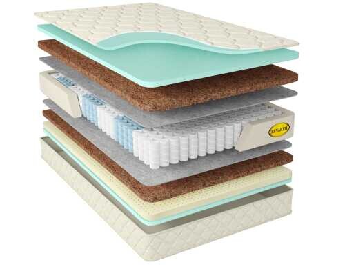 Матрас Benartti Novaia серии Lux