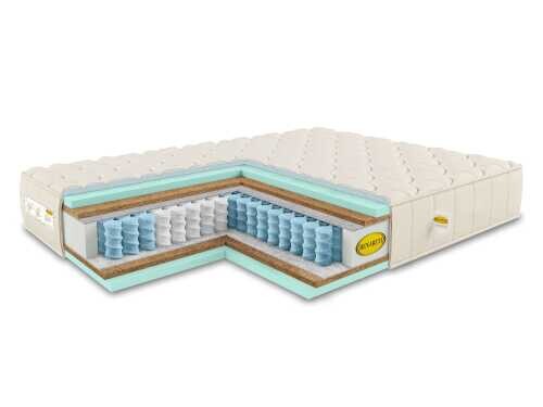 Матрас Benartti Ripple серии Lux