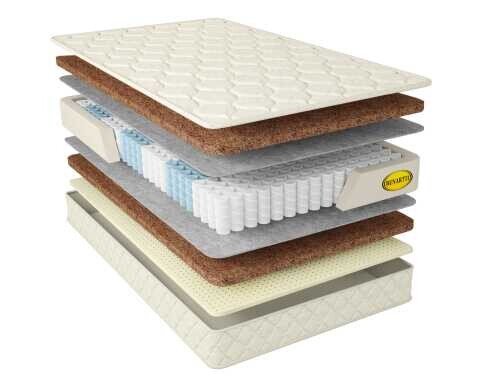 Матрас Benartti Torva серии Lux