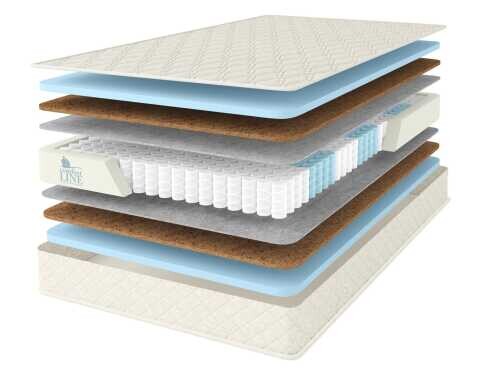 Матрас Comfort Line Isolda серии Lux