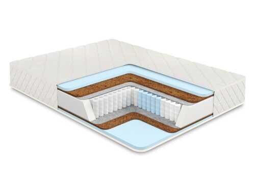 Матрас Comfort Line Isolda серии Lux