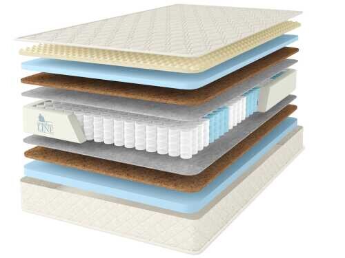Матрас Comfort Line Juno серии Lux