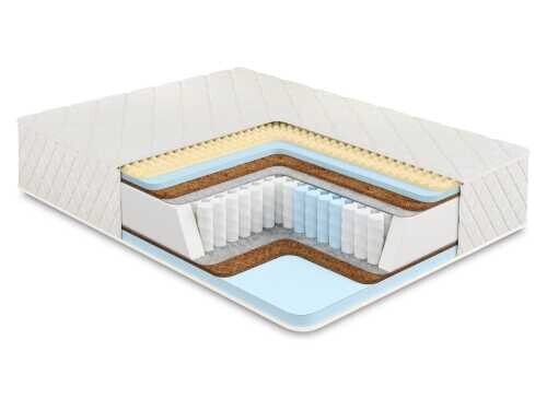 Матрас Comfort Line Juno серии Lux