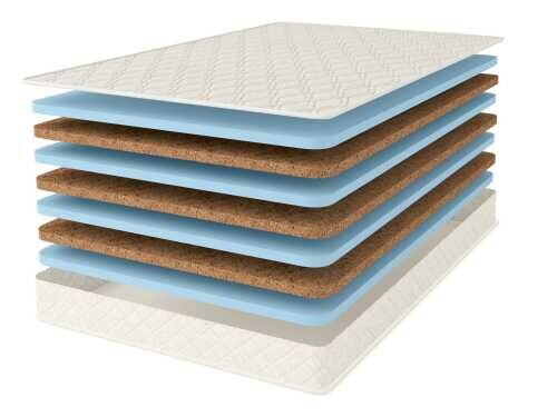 Матрас Comfort Line Kaia серии Lux