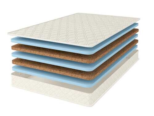 Матрас Comfort Line Loom серии Lux