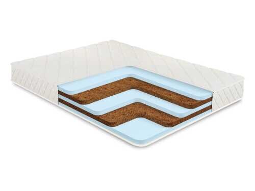 Матрас Comfort Line Loom серии Lux