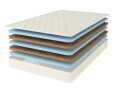 Матрас Comfort Line Loom серии Lux