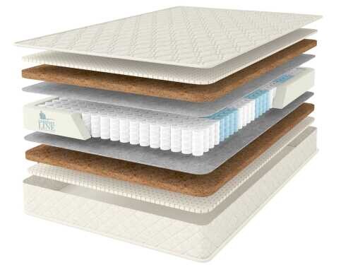 Матрас Comfort Line Lunora серии Lux