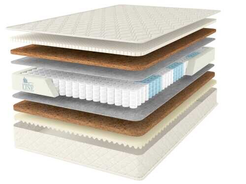 Матрас Comfort Line Mirelana серии Lux
