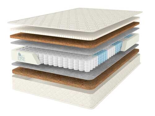 Матрас Comfort Line Nickel серии Lux