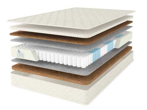 Матрас Comfort Line Nivra серии Lux