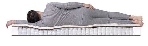 Матрас Dreamline Twilight