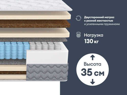 Матрас Dimax Биг Дабл Хард