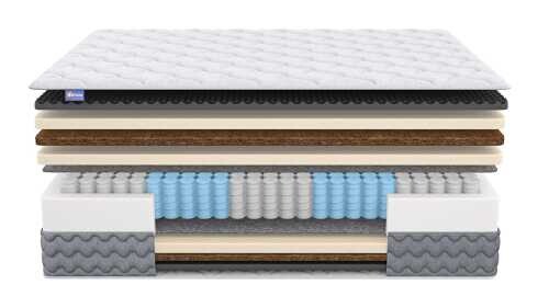 Матрас Dimax Биг Медиум