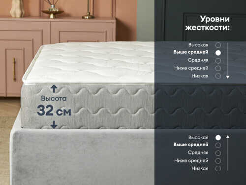 Матрас Dimax Биг Медиум Софт