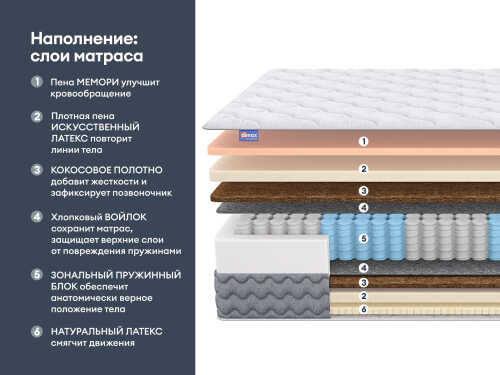 Матрас Dimax Биг Медиум Софт