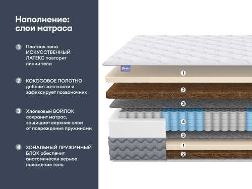 Матрас Dimax Биг Ультимэйт