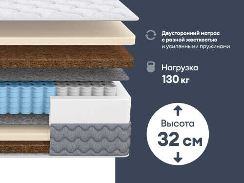 Матрас Dimax Биг Ультимэйт