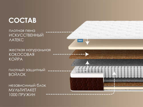 Матрас Dimax Мега Дабл