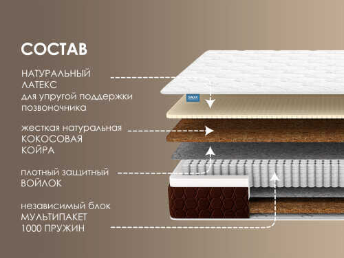 Матрас Dimax Мега Хард Лайт Плюс