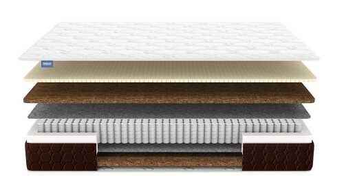 Матрас Dimax Мега Хард Лайт Плюс