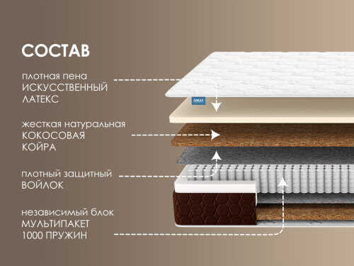 Матрас Dimax Мега Хард Медиум Плюс