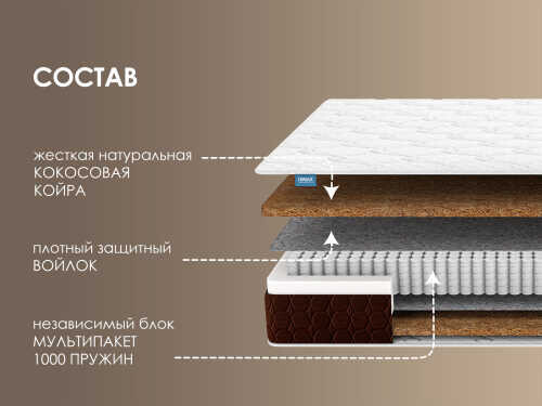 Матрас Dimax Мега Хард Плюс