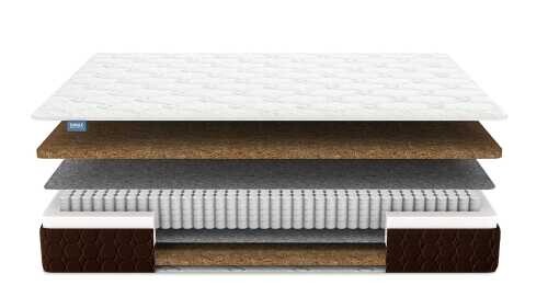 Матрас Dimax Мега Хард Плюс