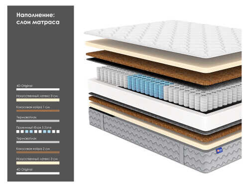 Матрас Dimax Ок Дабл