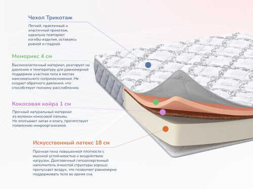 Матрас Dimax Твист Ролл Медиум Мемори