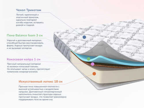 Матрас Dimax Твист Ролл Найт