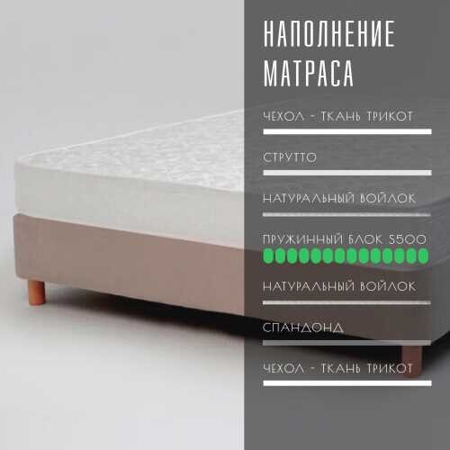 Матрас Vitaflex Balance Base