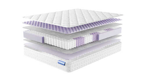 Матрас Vitaflex Balance Classic