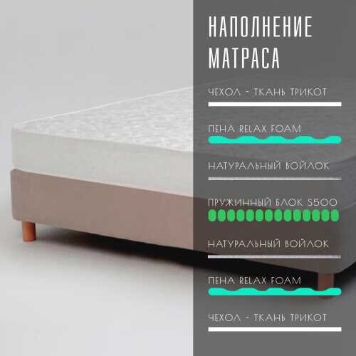 Матрас Vitaflex Balance Classic