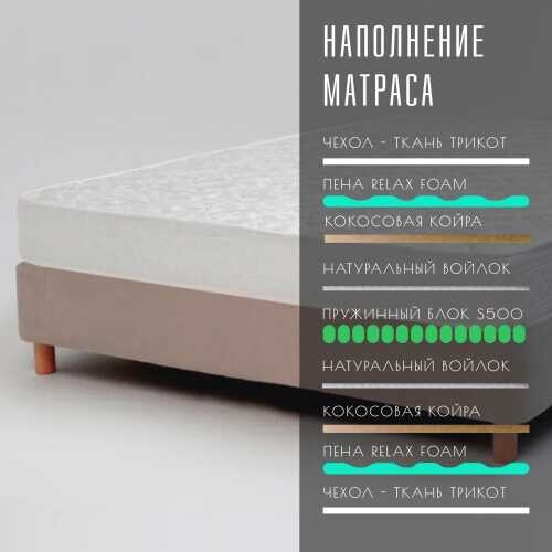 Матрас Vitaflex Balance Classic Plus