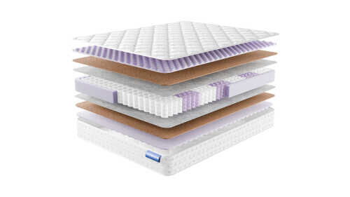 Матрас Vitaflex Balance Classic Plus