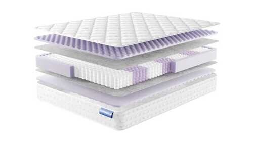 Матрас Vitaflex Balance Comfort