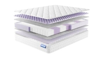 Матрас Vitaflex Balance Comfort 160х190