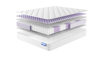 Матрас Vitaflex Balance Comfort TFK 160х190