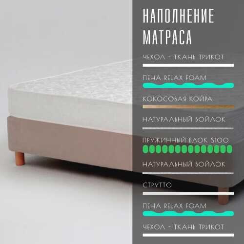 Матрас Vitaflex Balance Luxe