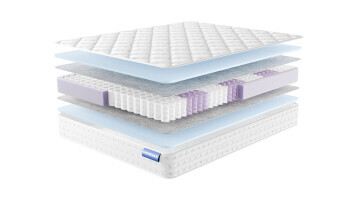 Матрас Vitaflex Balance Standart 160х190