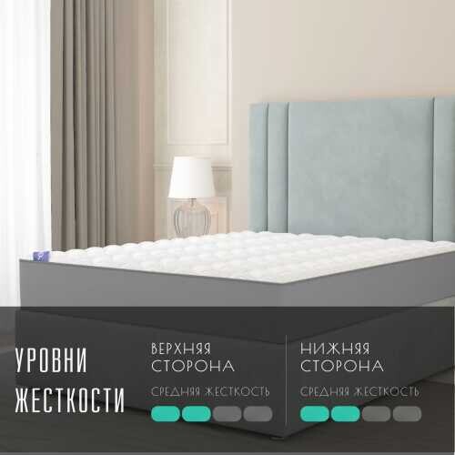 Матрас Vitaflex Foam Comfort Roll 14