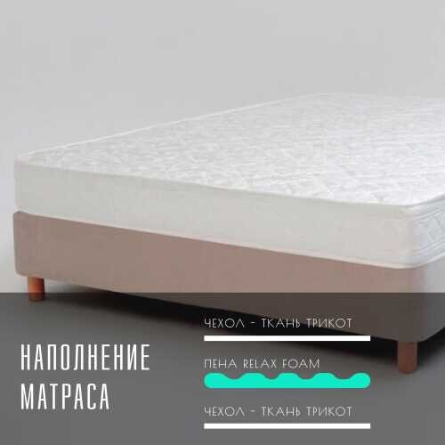 Матрас Vitaflex Foam Roll 15