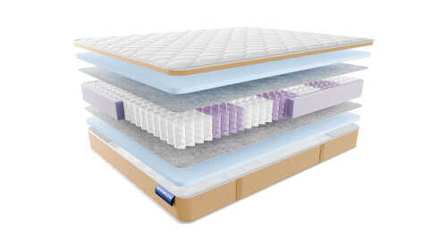 Матрас Vitaflex SleepFlow Active