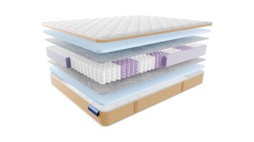 Матрас Vitaflex SleepFlow Active 90х190