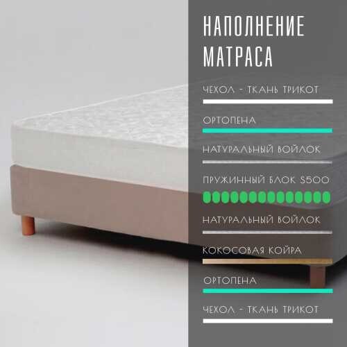 Матрас Vitaflex SleepFlow Balance