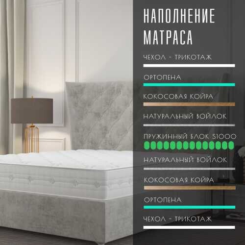 Матрас Vitaflex SleepFlow BlissBase