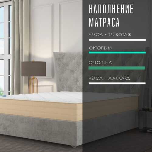 Матрас Vitaflex SleepFlow Comfort Roll