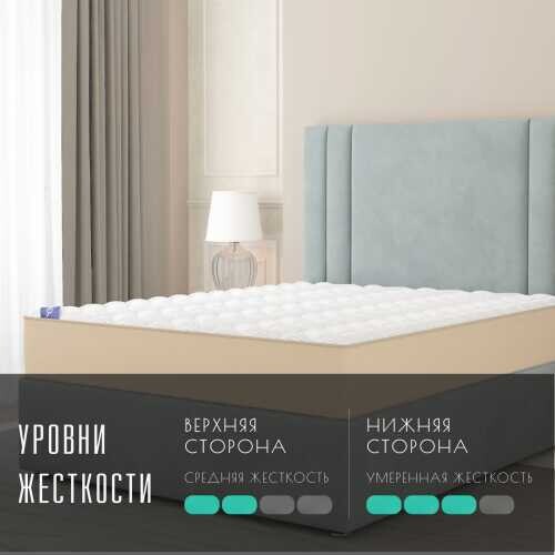 Матрас Vitaflex SleepFlow Healthy