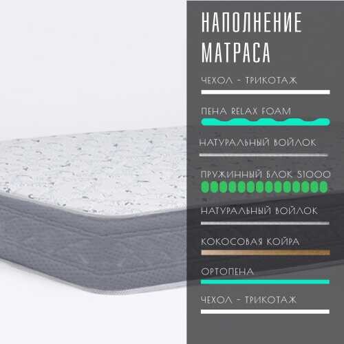 Матрас Vitaflex SleepFlow Luxana